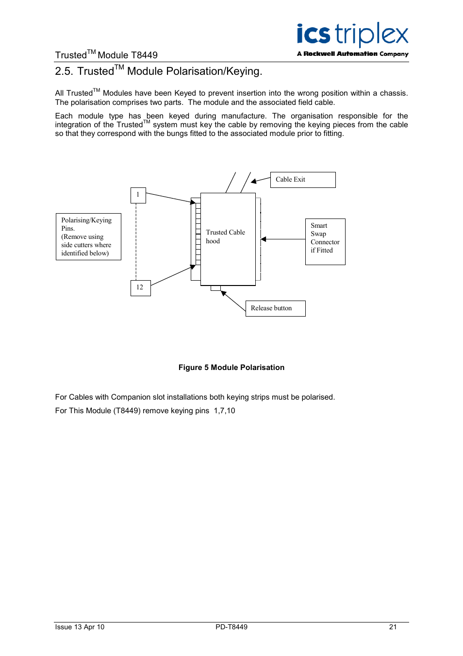 Trustedtm module polarisation/keying, Trusted, Module polarisation/keying | Figure 5 module polarisation, Module t8449 | Rockwell Automation T8449 Trusted TMR 24V dc Valve Monitor Module - 40 Channel User Manual | Page 21 / 46
