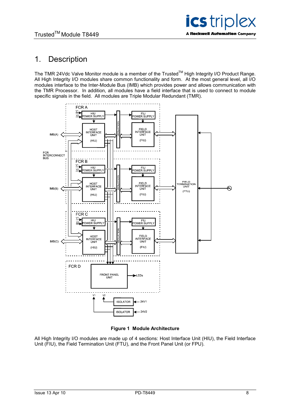 Description, Figure 1 module architecture, Trusted | Module t8449 | Rockwell Automation T8449 Trusted TMR 24V dc Valve Monitor Module - 40 Channel User Manual | Page 8 / 46
