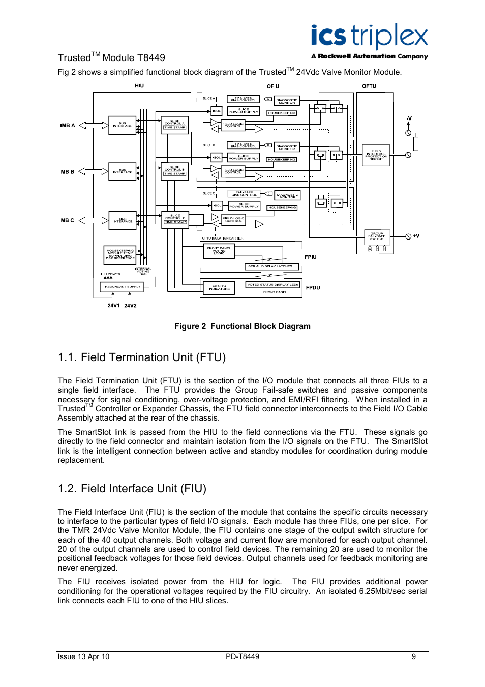 Field termination unit (ftu), Field interface unit (fiu), Figure 2 functional block diagram | Trusted, Module t8449 | Rockwell Automation T8449 Trusted TMR 24V dc Valve Monitor Module - 40 Channel User Manual | Page 9 / 46