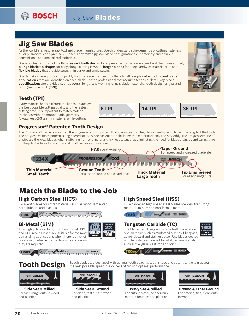 Tooth design, Jig saw blades, Match the blade to the job | Blades, Jig saw, High carbon steel (hcs), Bi-metal (bim), Tungsten carbide (tc), High speed steel (hss), Progressor® patented tooth design | Bosch 4100DG-09 User Manual | Page 18 / 52