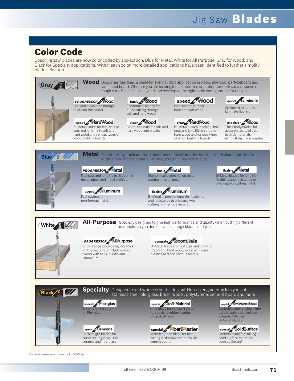 Blades, Color code, Jig saw | Specialty, Gray, Wood, Metal, All-purpose | Bosch 4100DG-09 User Manual | Page 19 / 52