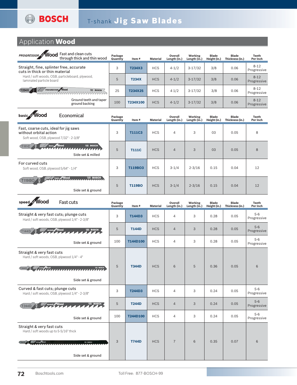 Jig saw blades, Application wood, T-shank | Economical fast cuts | Bosch 4100DG-09 User Manual | Page 20 / 52