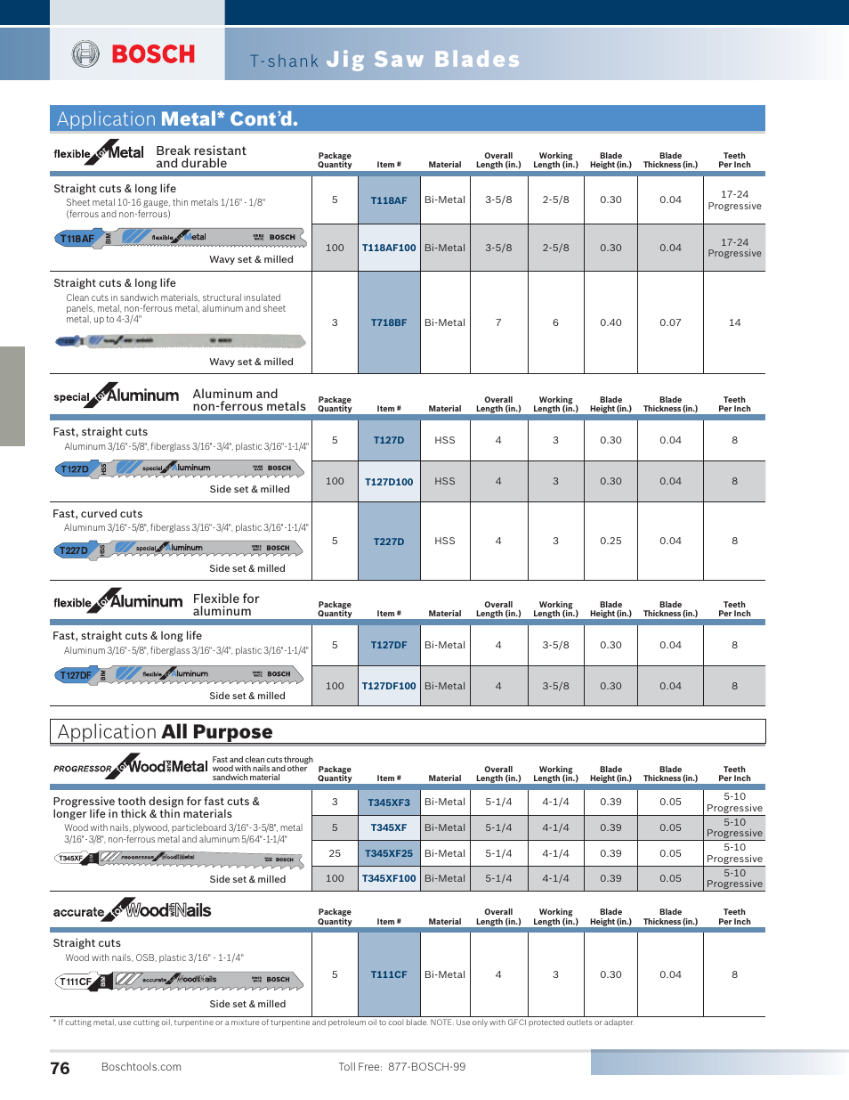 Jig saw blades, T-shank, Break resistant and durable | Aluminum and non-ferrous metals, Flexible for aluminum | Bosch 4100DG-09 User Manual | Page 24 / 52