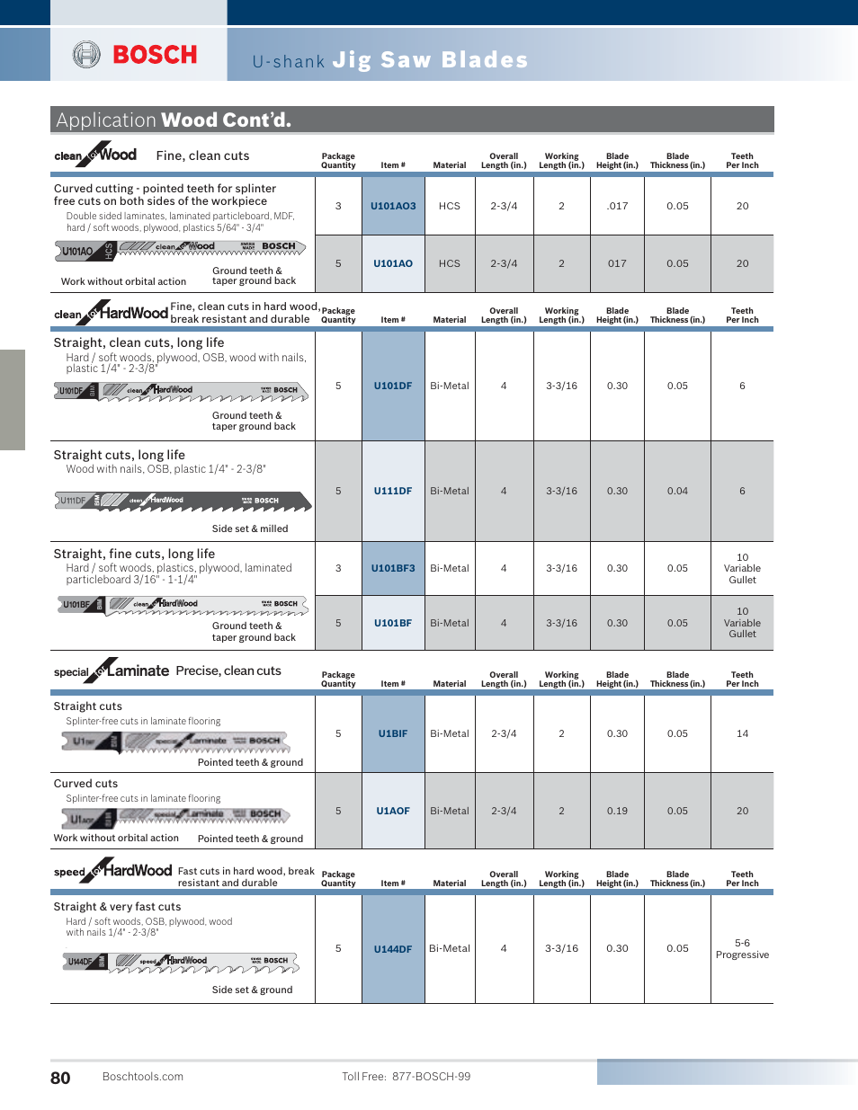 Jig saw blades, Application wood cont ’ d, U-shank | Laminate, Fine, clean cuts straight, fine cuts, long life, Straight, clean cuts, long life, Straight cuts, long life, Precise, clean cuts | Bosch 4100DG-09 User Manual | Page 28 / 52