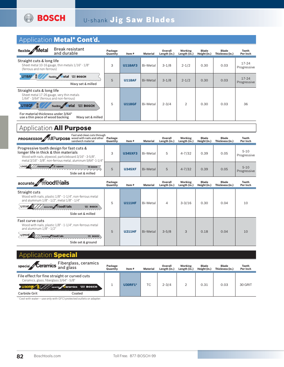 Jig saw blades, Application metal* cont ’ d, Application all purpose | Application special, U-shank, Break resistant and durable, Fiberglass, ceramics and glass | Bosch 4100DG-09 User Manual | Page 30 / 52