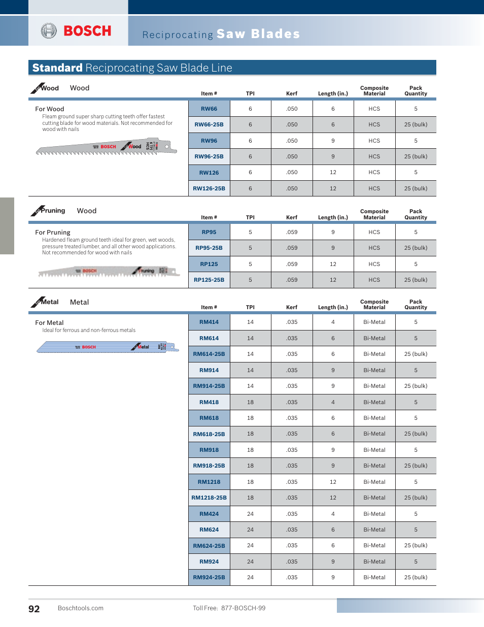 Saw blades, Standard reciprocating saw blade line, Reciprocating | Wood, Metal | Bosch 4100DG-09 User Manual | Page 40 / 52