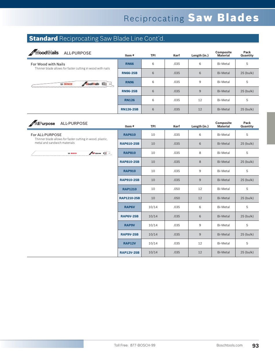 Saw blades, Reciprocating, Standard reciprocating saw blade line cont’d | Bosch 4100DG-09 User Manual | Page 41 / 52