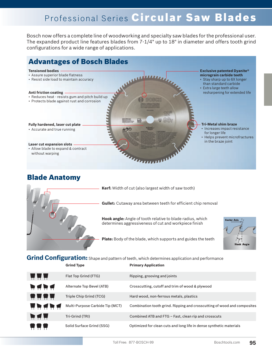 Circular saw blades, Professional series, Blade anatomy | Advantages of bosch blades, Grind configuration | Bosch 4100DG-09 User Manual | Page 43 / 52