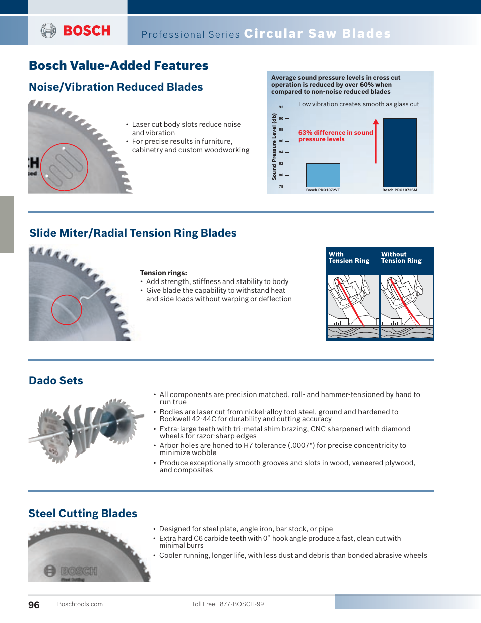 Bosch value-added features, Circular saw blades, Noise/vibration reduced blades dado sets | Steel cutting blades, Slide miter/radial tension ring blades, Professional series | Bosch 4100DG-09 User Manual | Page 44 / 52