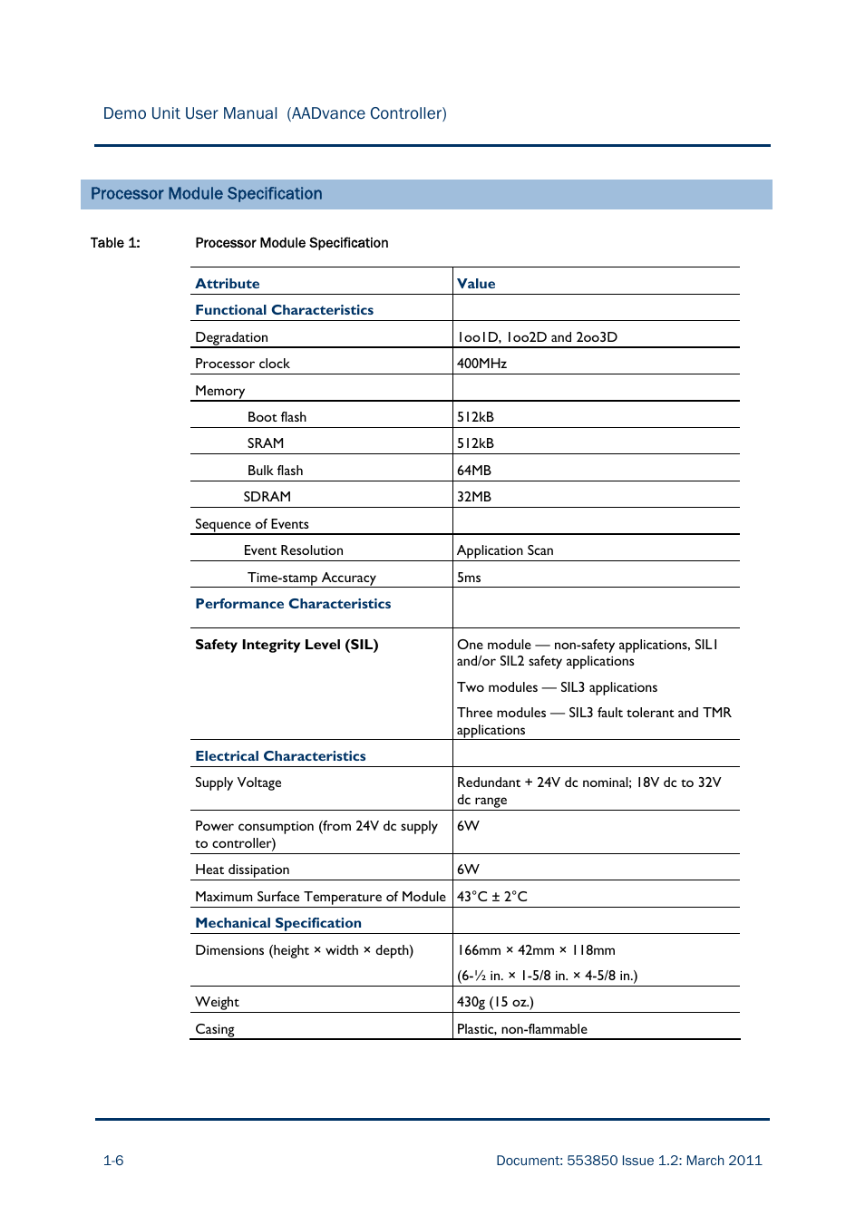Rockwell Automation AADvance Controller Demo Unit User Manual | Page 12 / 100
