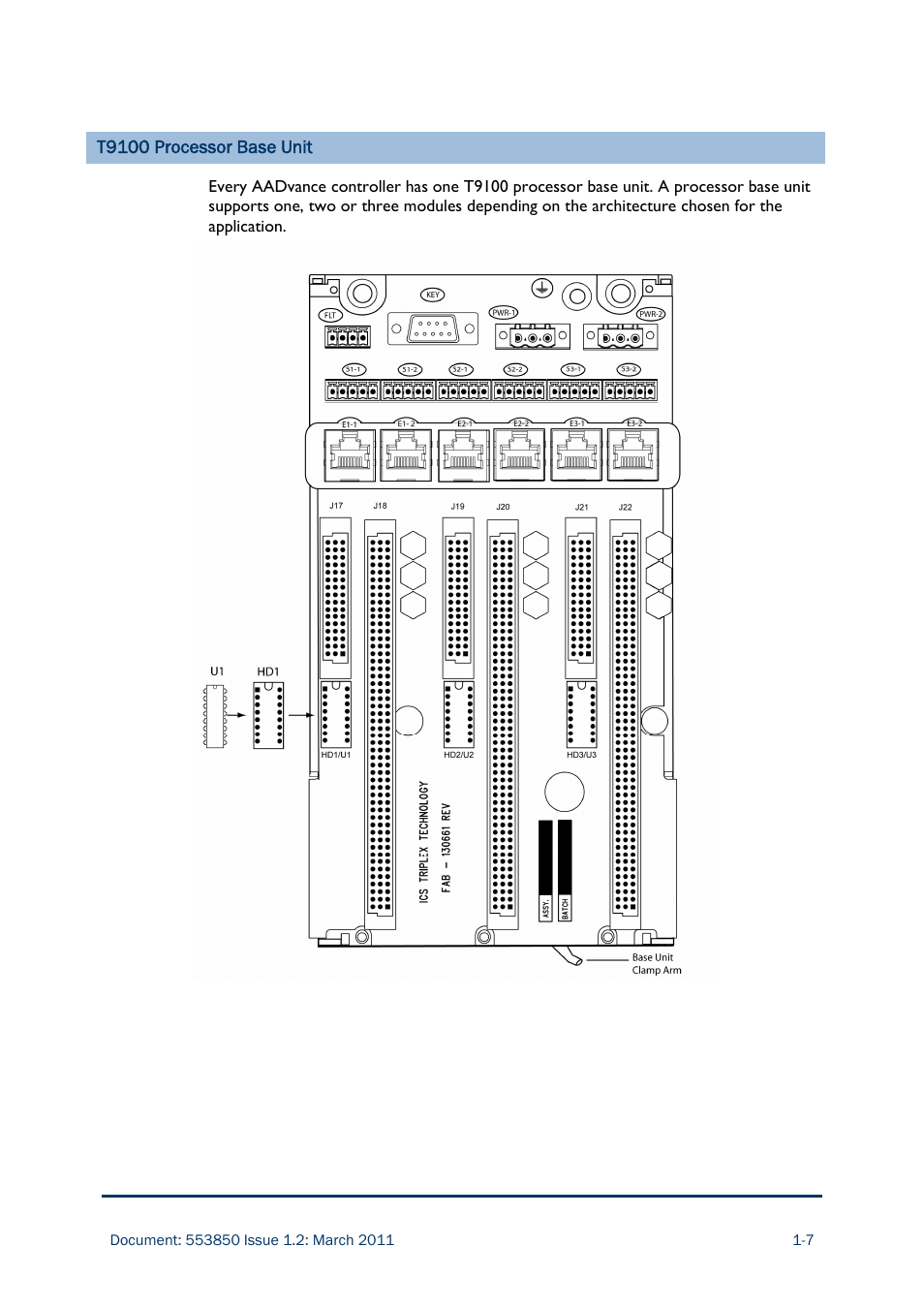 Rockwell Automation AADvance Controller Demo Unit User Manual | Page 13 / 100