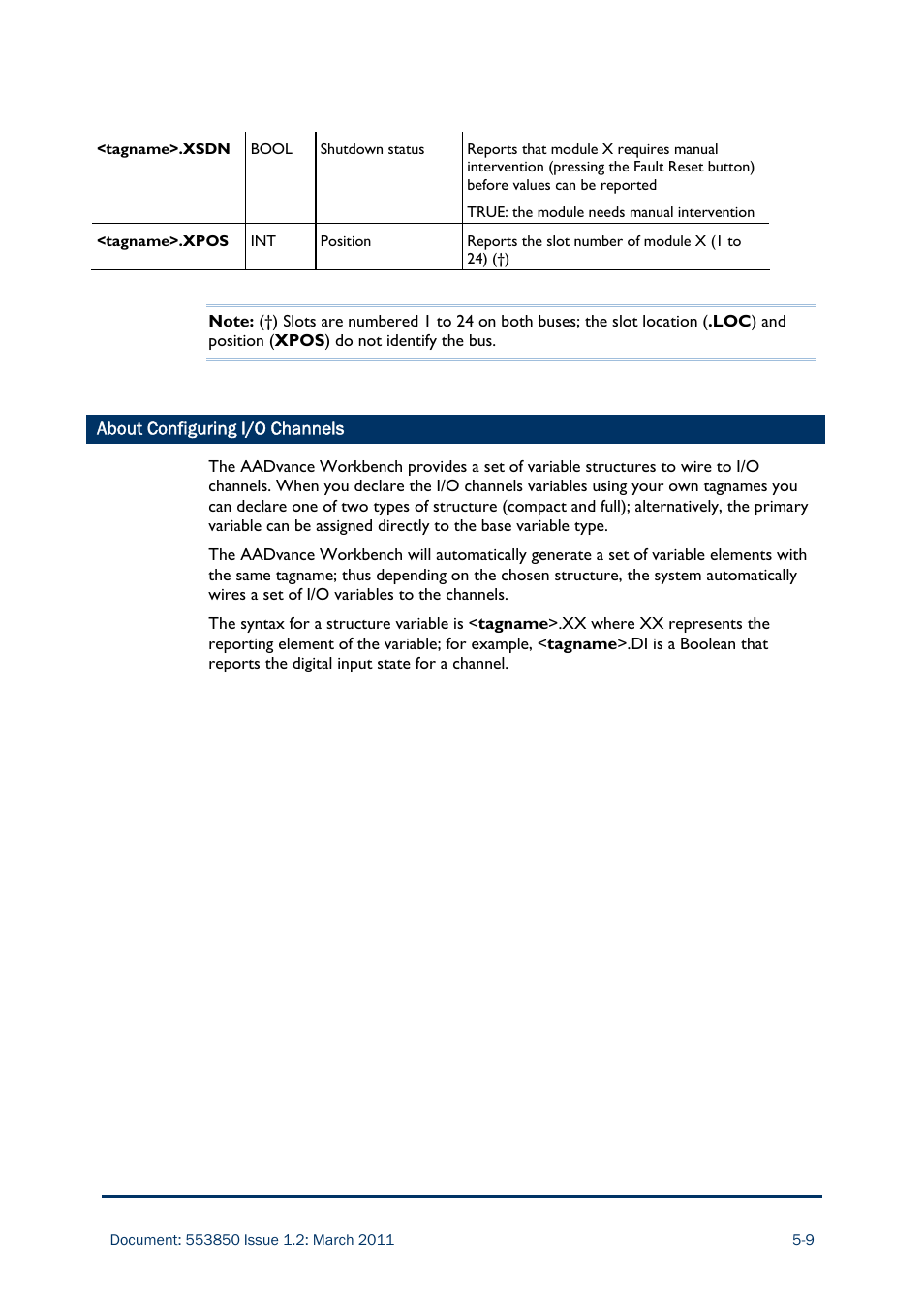 Rockwell Automation AADvance Controller Demo Unit User Manual | Page 75 / 100