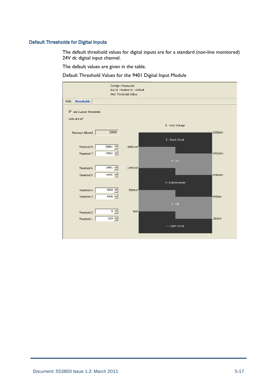 Rockwell Automation AADvance Controller Demo Unit User Manual | Page 83 / 100