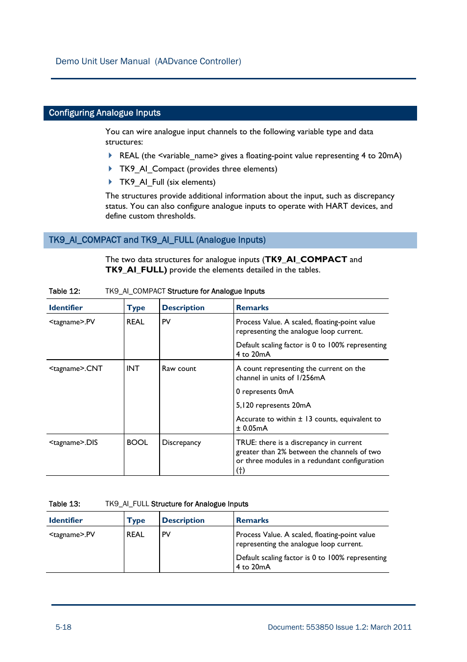 Rockwell Automation AADvance Controller Demo Unit User Manual | Page 84 / 100