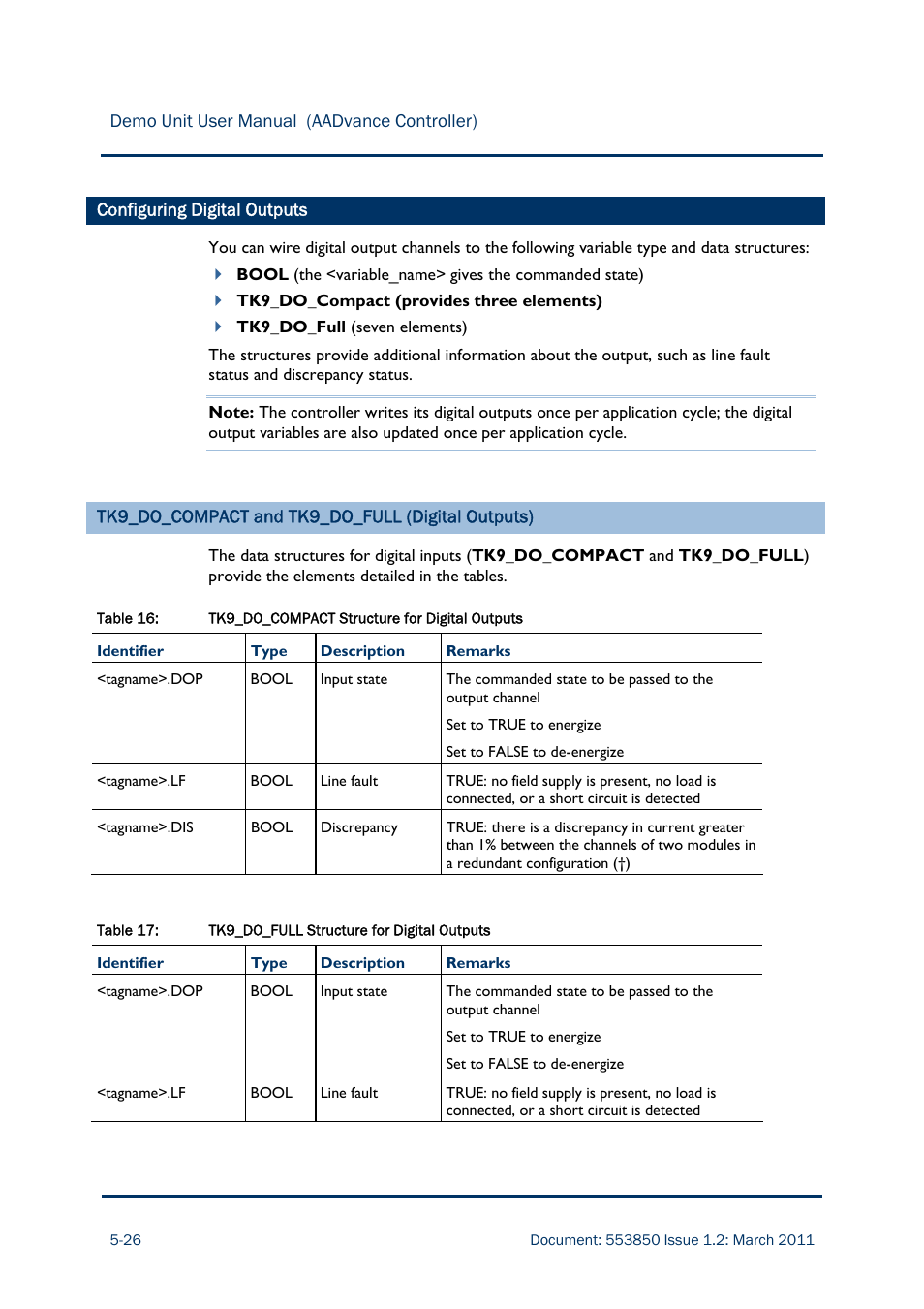 Rockwell Automation AADvance Controller Demo Unit User Manual | Page 92 / 100