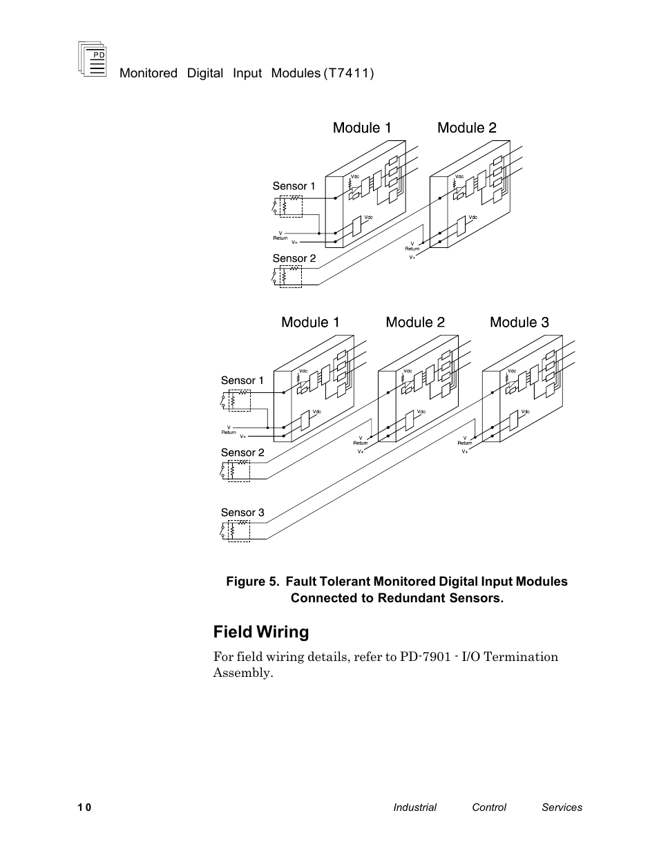 Field wiring | Rockwell Automation T7411 ICS Regent+Plus Monitored Digital Input Modules 24VDC User Manual | Page 10 / 23