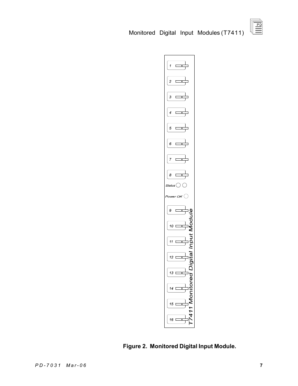 Rockwell Automation T7411 ICS Regent+Plus Monitored Digital Input Modules 24VDC User Manual | Page 7 / 23