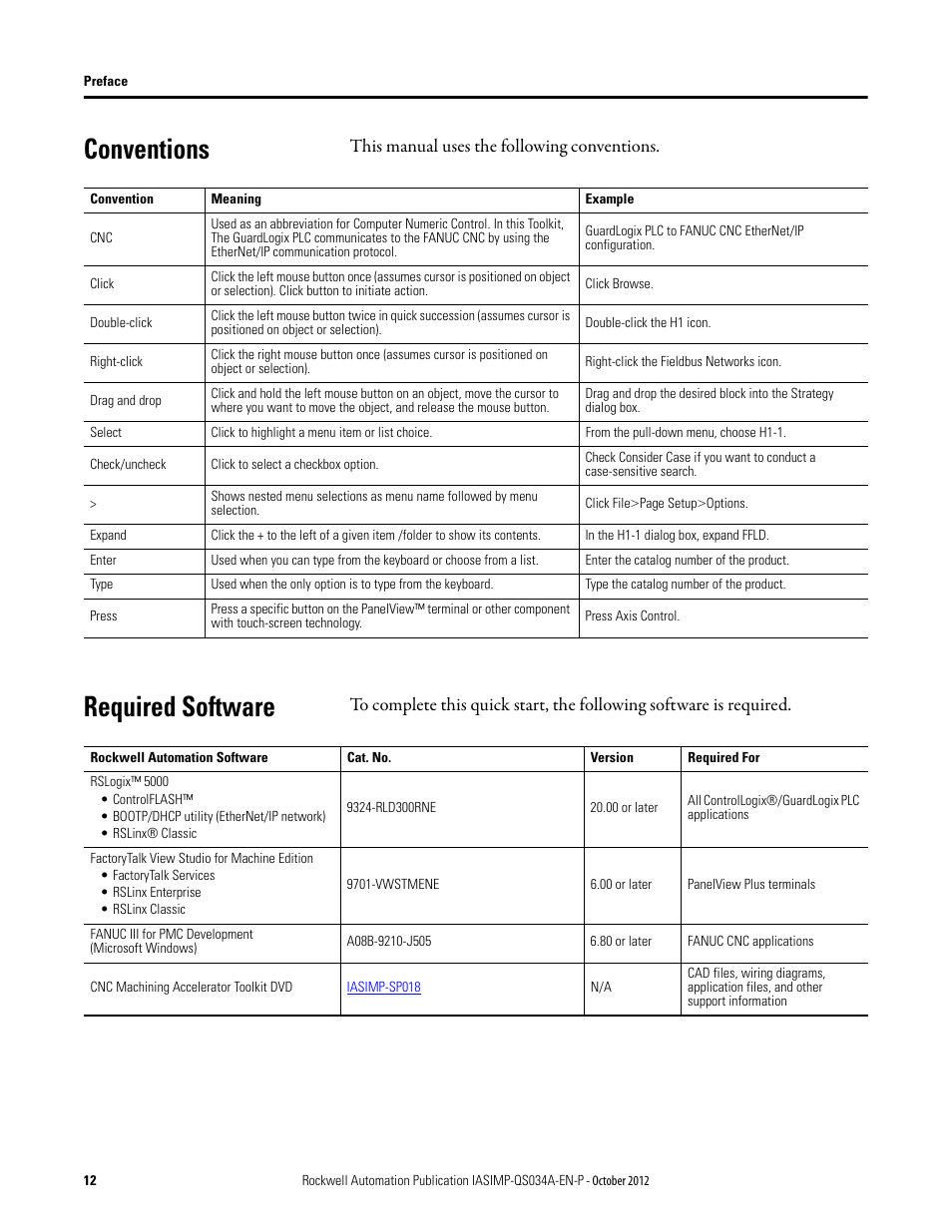 Conventions, Required software, Conventions required software | This manual uses the following conventions | Rockwell Automation IASIMP Computer Numerical Control (CNC) Machining Accelerator Toolkit Quick Start User Manual | Page 12 / 278