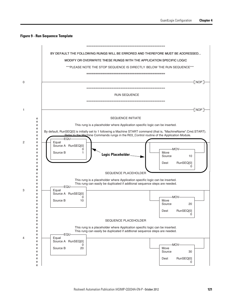 Rockwell Automation IASIMP Computer Numerical Control (CNC) Machining Accelerator Toolkit Quick Start User Manual | Page 121 / 278