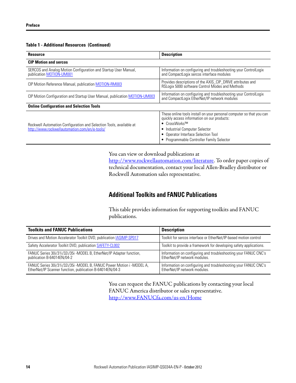 Additional toolkits and fanuc publications | Rockwell Automation IASIMP Computer Numerical Control (CNC) Machining Accelerator Toolkit Quick Start User Manual | Page 14 / 278
