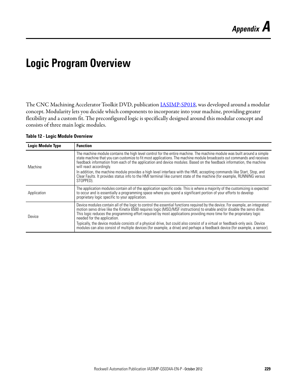 A - logic program overview, Appendix a, Logic program overview | Appendix | Rockwell Automation IASIMP Computer Numerical Control (CNC) Machining Accelerator Toolkit Quick Start User Manual | Page 229 / 278