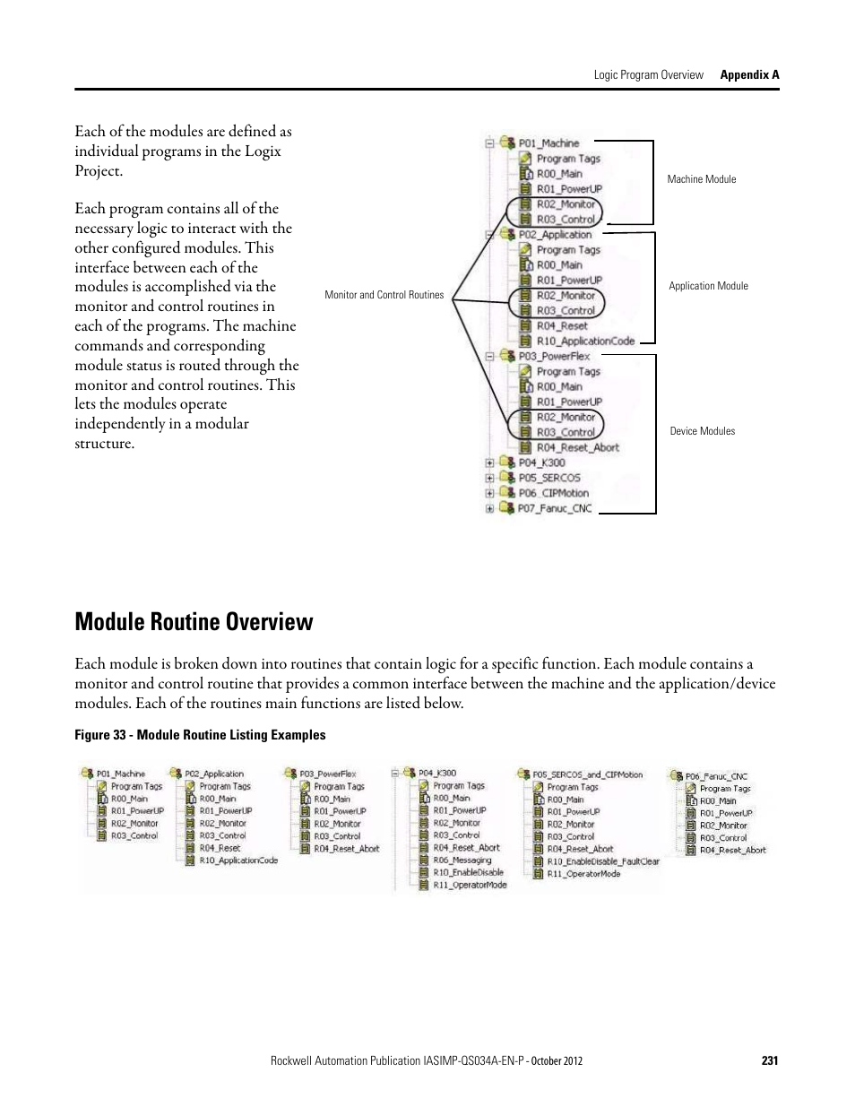 Module routine overview | Rockwell Automation IASIMP Computer Numerical Control (CNC) Machining Accelerator Toolkit Quick Start User Manual | Page 231 / 278