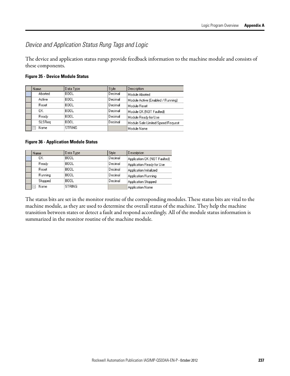 Device and application status rung tags and logic | Rockwell Automation IASIMP Computer Numerical Control (CNC) Machining Accelerator Toolkit Quick Start User Manual | Page 237 / 278