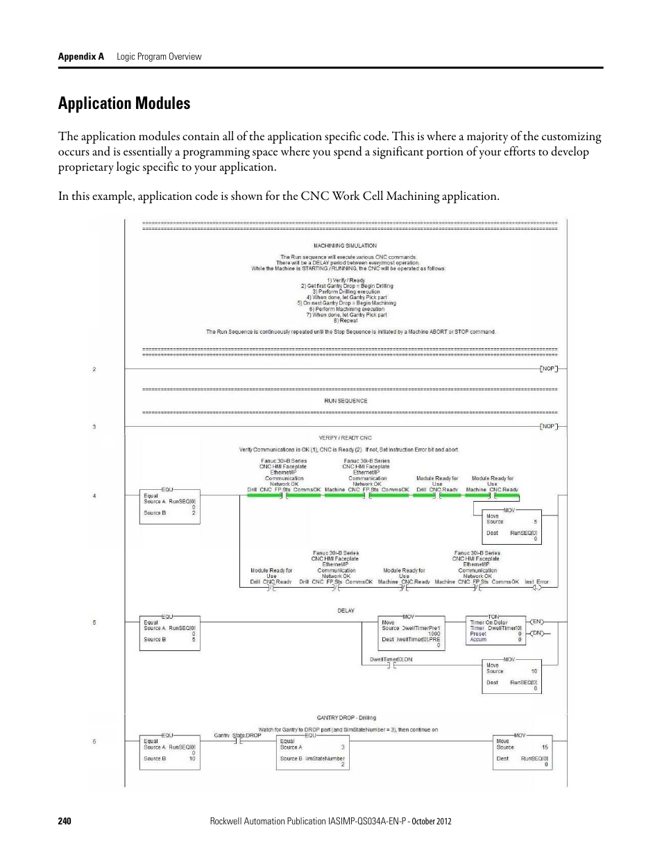 Application modules | Rockwell Automation IASIMP Computer Numerical Control (CNC) Machining Accelerator Toolkit Quick Start User Manual | Page 240 / 278