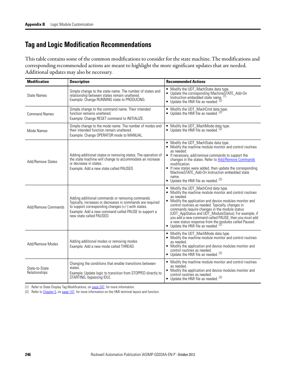 Tag and logic modification recommendations | Rockwell Automation IASIMP Computer Numerical Control (CNC) Machining Accelerator Toolkit Quick Start User Manual | Page 246 / 278