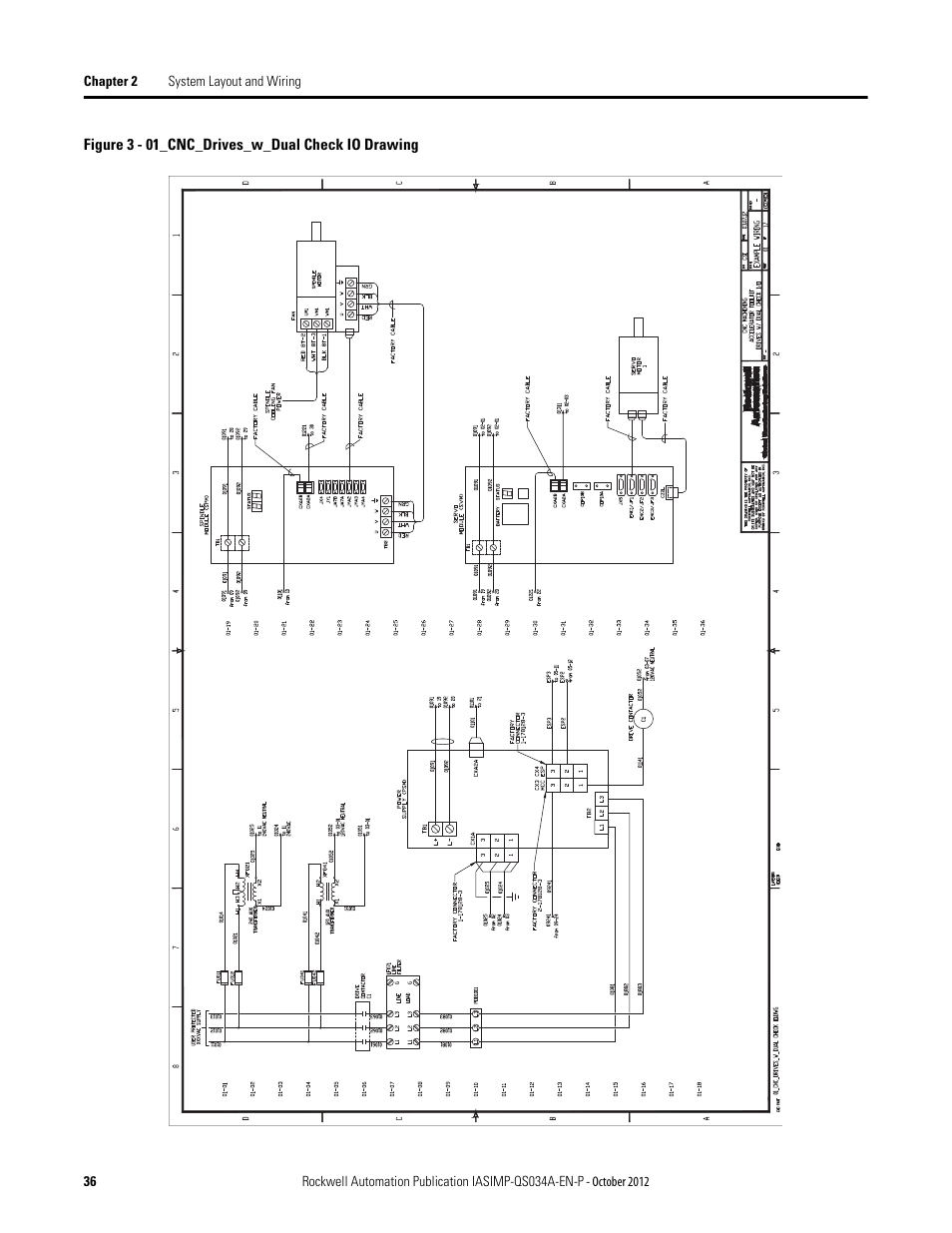 Rockwell Automation IASIMP Computer Numerical Control (CNC) Machining Accelerator Toolkit Quick Start User Manual | Page 36 / 278