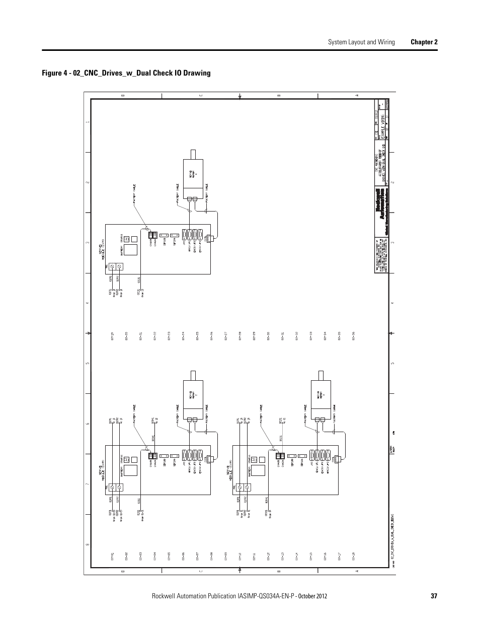 Figure 4 on | Rockwell Automation IASIMP Computer Numerical Control (CNC) Machining Accelerator Toolkit Quick Start User Manual | Page 37 / 278