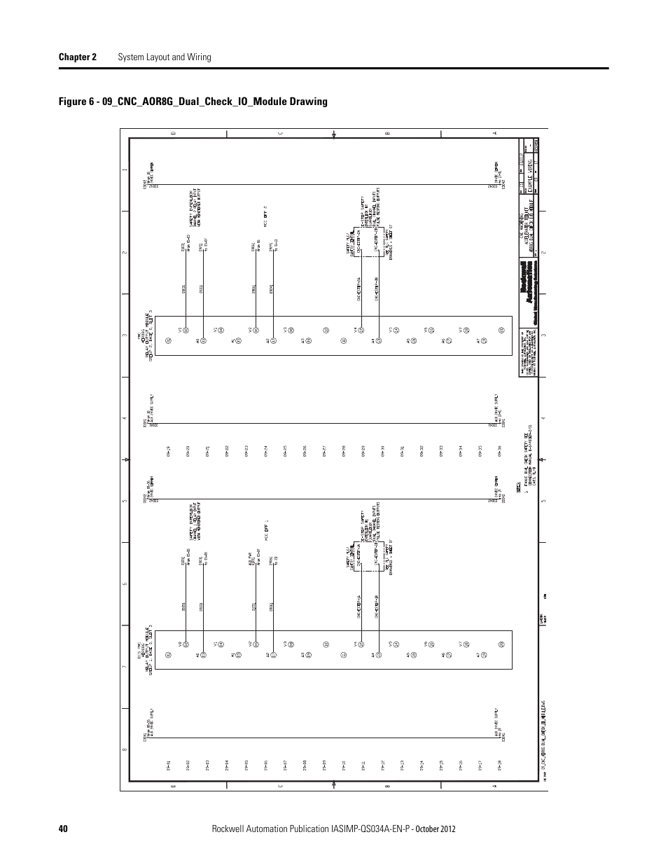 Rockwell Automation IASIMP Computer Numerical Control (CNC) Machining Accelerator Toolkit Quick Start User Manual | Page 40 / 278
