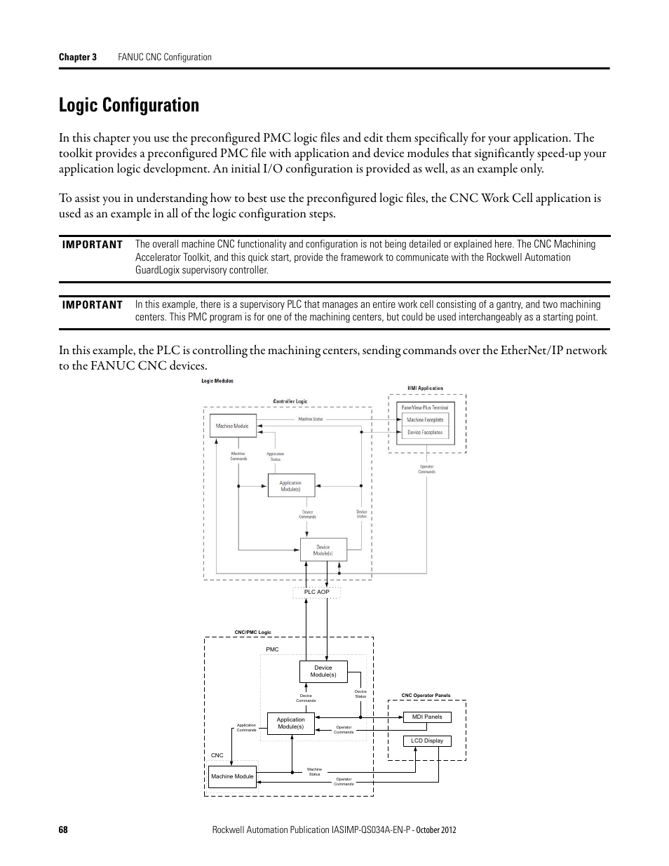 Logic configuration | Rockwell Automation IASIMP Computer Numerical Control (CNC) Machining Accelerator Toolkit Quick Start User Manual | Page 68 / 278