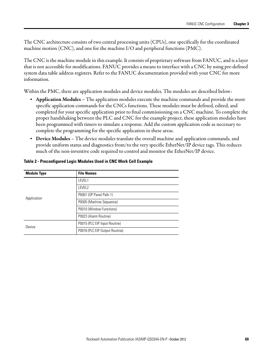 Rockwell Automation IASIMP Computer Numerical Control (CNC) Machining Accelerator Toolkit Quick Start User Manual | Page 69 / 278