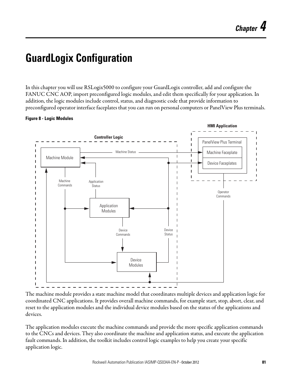 4 - guardlogix configuration, Chapter 4, Guardlogix configuration | Chapter | Rockwell Automation IASIMP Computer Numerical Control (CNC) Machining Accelerator Toolkit Quick Start User Manual | Page 81 / 278