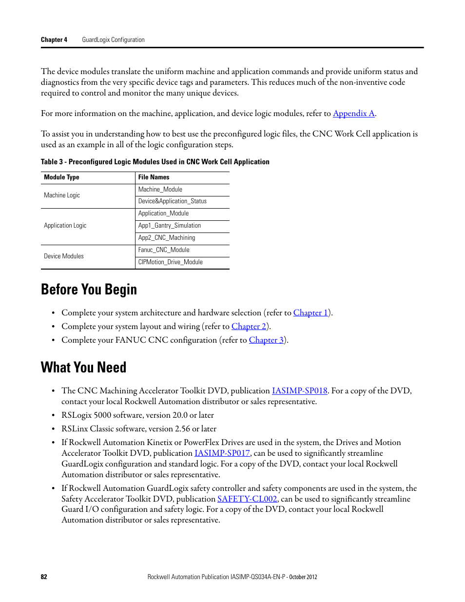 Before you begin, What you need, Before you begin what you need | Rockwell Automation IASIMP Computer Numerical Control (CNC) Machining Accelerator Toolkit Quick Start User Manual | Page 82 / 278