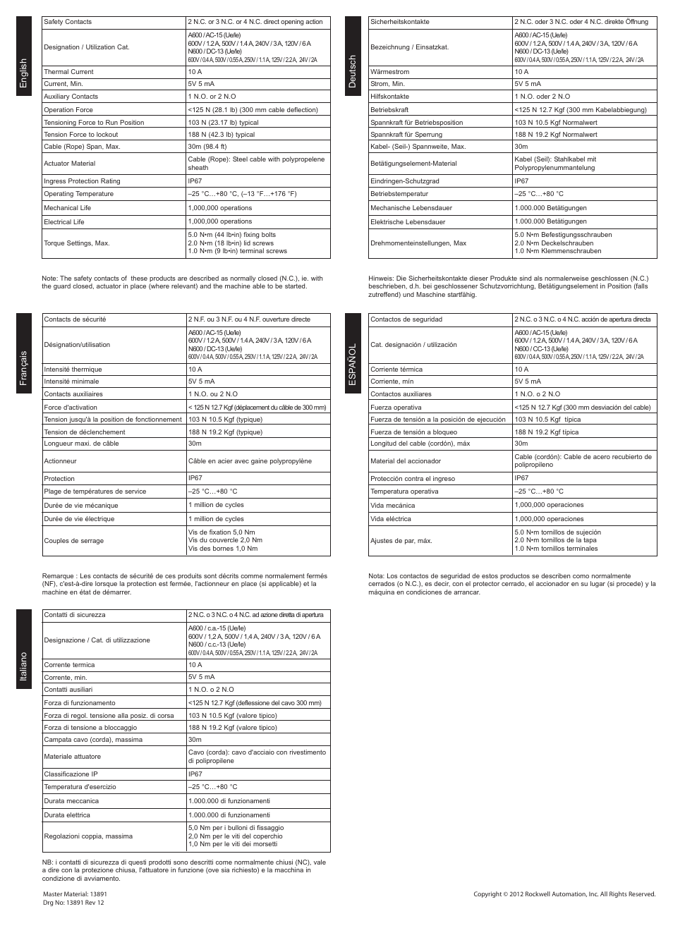Rockwell Automation 440E Lifeline 3 Rope Actuated E-Stop Device User Manual | Page 4 / 4