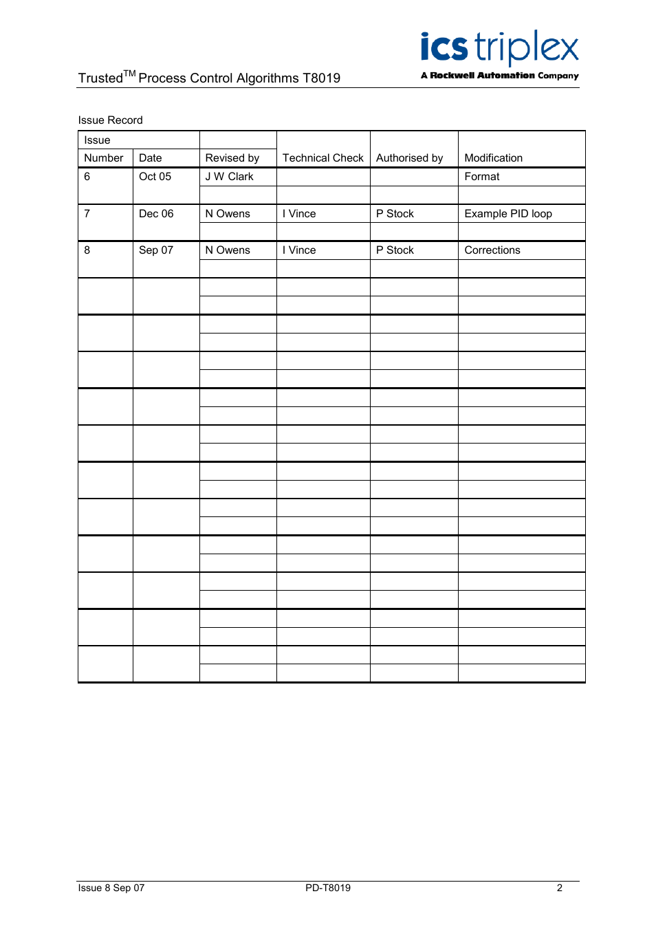 Trusted, Process control algorithms t8019 | Rockwell Automation T8019 Trusted Process Control Algorithm Software Package User Manual | Page 2 / 28