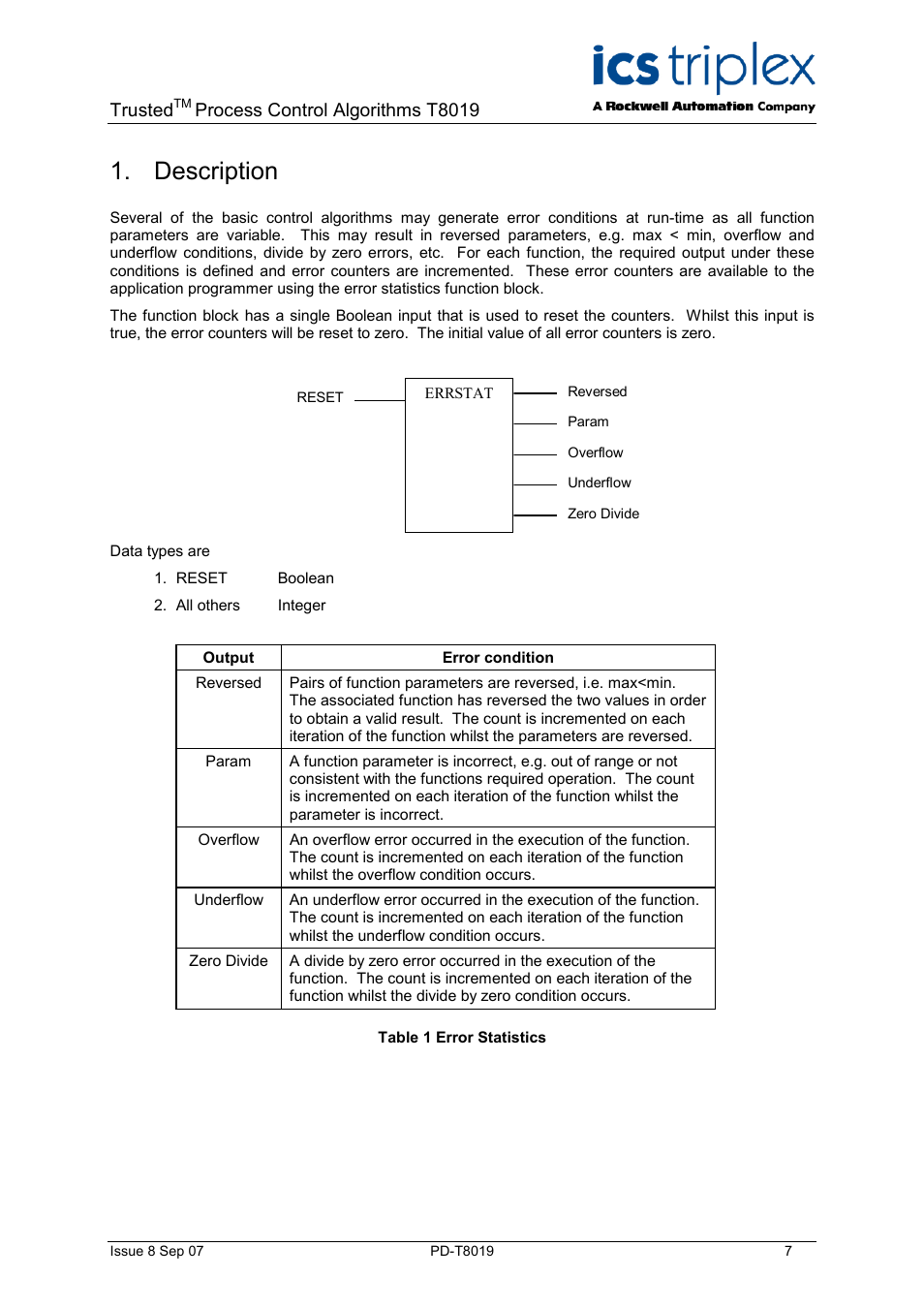 Rockwell Automation T8019 Trusted Process Control Algorithm Software Package User Manual | Page 7 / 28