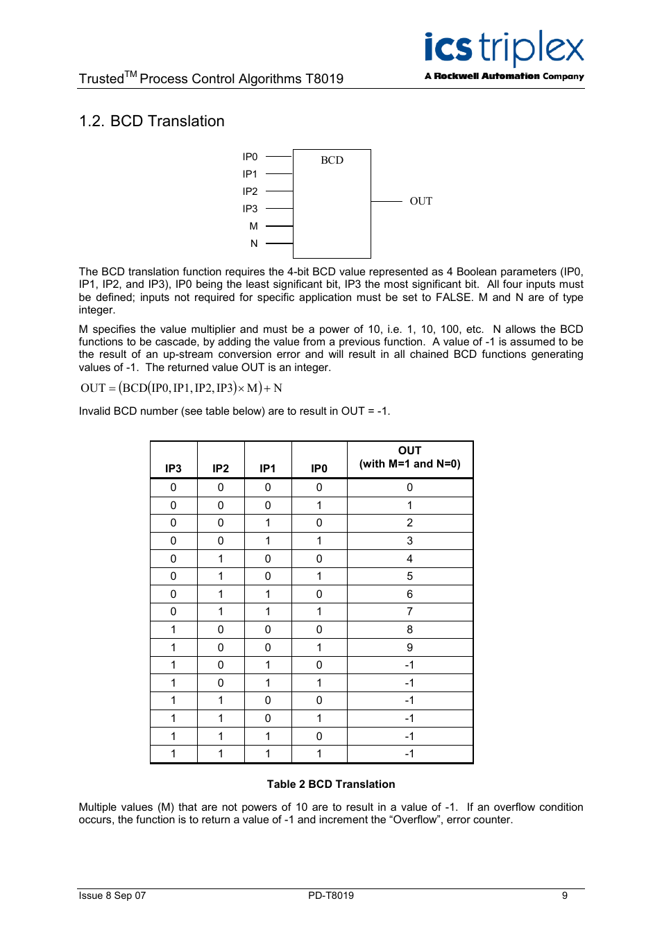 Bcd translation, Figure 2 ipid function, Trusted | Process control algorithms t8019 | Rockwell Automation T8019 Trusted Process Control Algorithm Software Package User Manual | Page 9 / 28