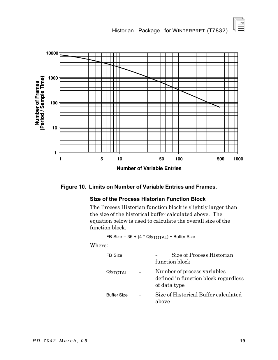 Rockwell Automation T7832 ICS Regent+Plus Historian Packages for Winterpret User Manual | Page 19 / 42