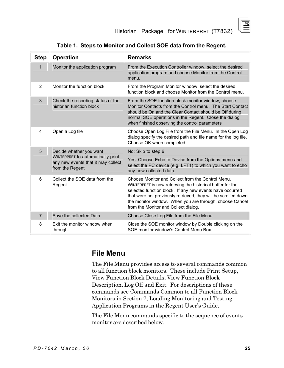 File menu | Rockwell Automation T7832 ICS Regent+Plus Historian Packages for Winterpret User Manual | Page 25 / 42