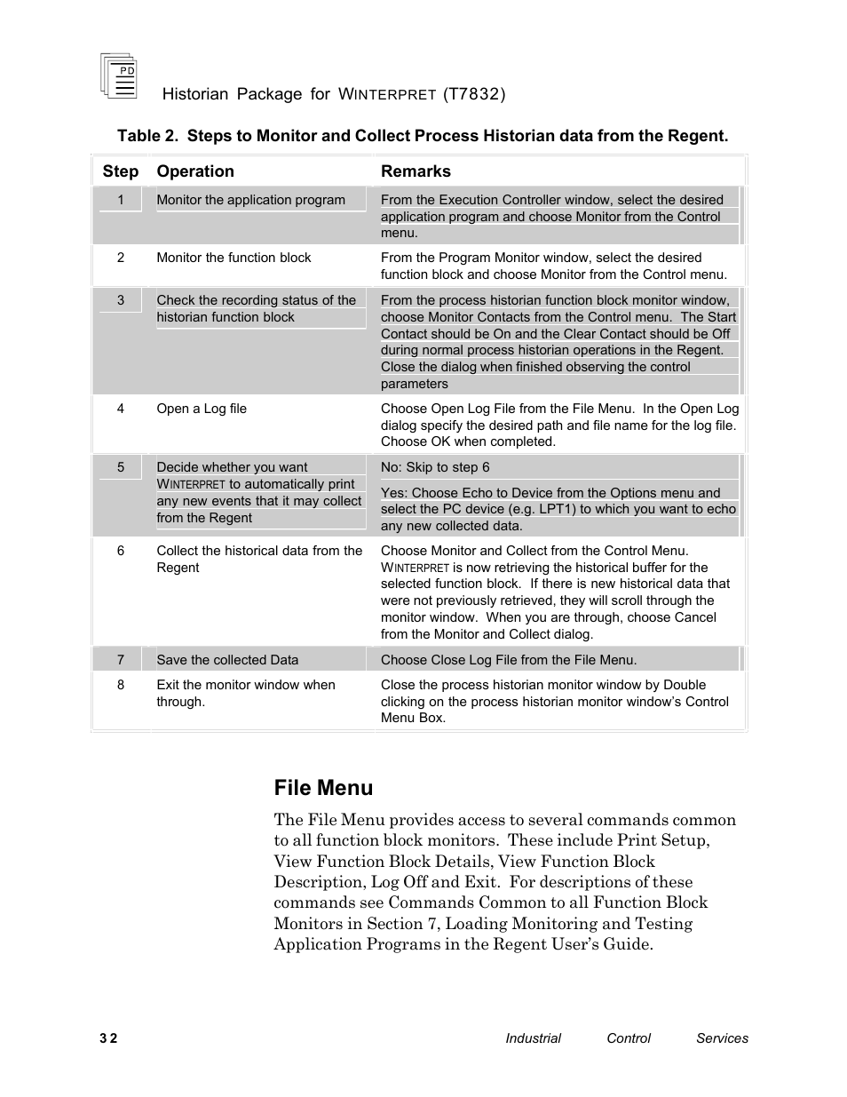 File menu | Rockwell Automation T7832 ICS Regent+Plus Historian Packages for Winterpret User Manual | Page 32 / 42