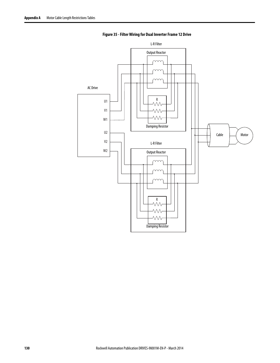 Figure 35 | Rockwell Automation 1336T Wiring and Grounding Guide, (PWM) AC Drives User Manual | Page 130 / 144