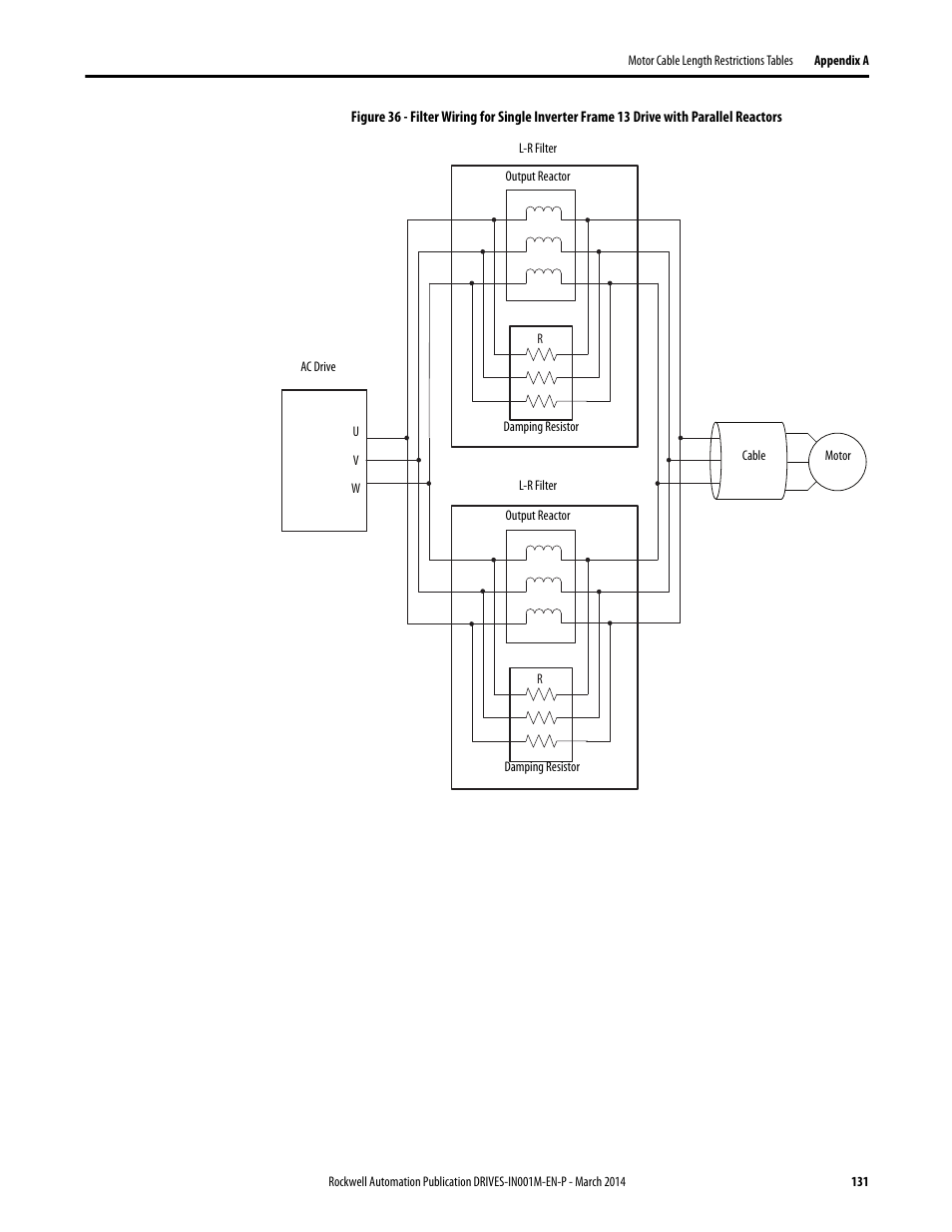 Figure 36 | Rockwell Automation 1336T Wiring and Grounding Guide, (PWM) AC Drives User Manual | Page 131 / 144