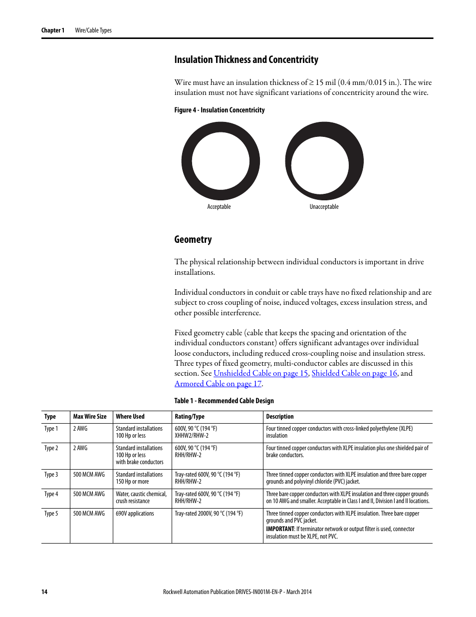 Insulation thickness and concentricity, Geometry, Insulation thickness and concentricity geometry | Rockwell Automation 1336T Wiring and Grounding Guide, (PWM) AC Drives User Manual | Page 14 / 144