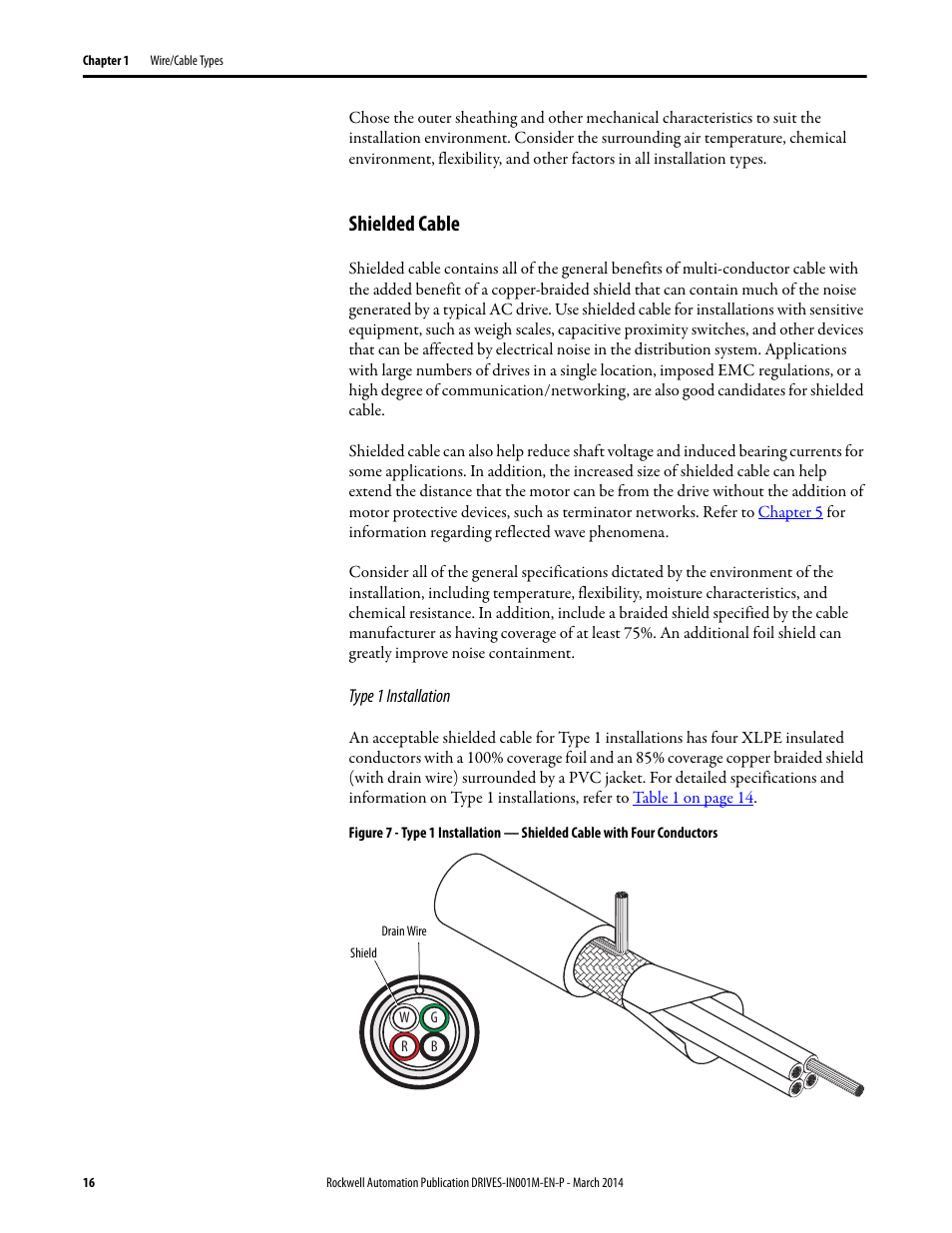 Shielded cable | Rockwell Automation 1336T Wiring and Grounding Guide, (PWM) AC Drives User Manual | Page 16 / 144