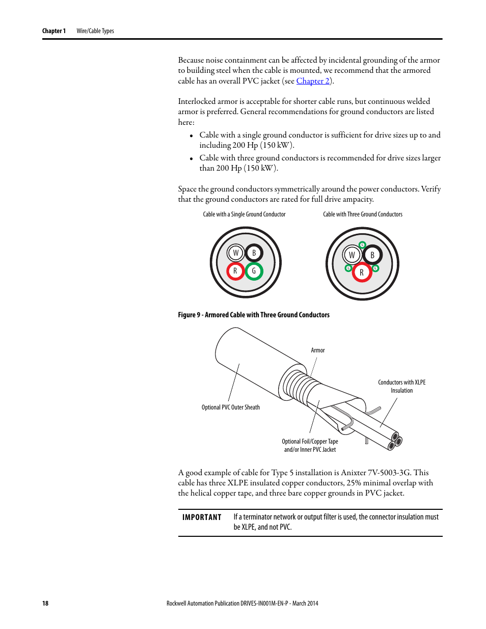 Rockwell Automation 1336T Wiring and Grounding Guide, (PWM) AC Drives User Manual | Page 18 / 144