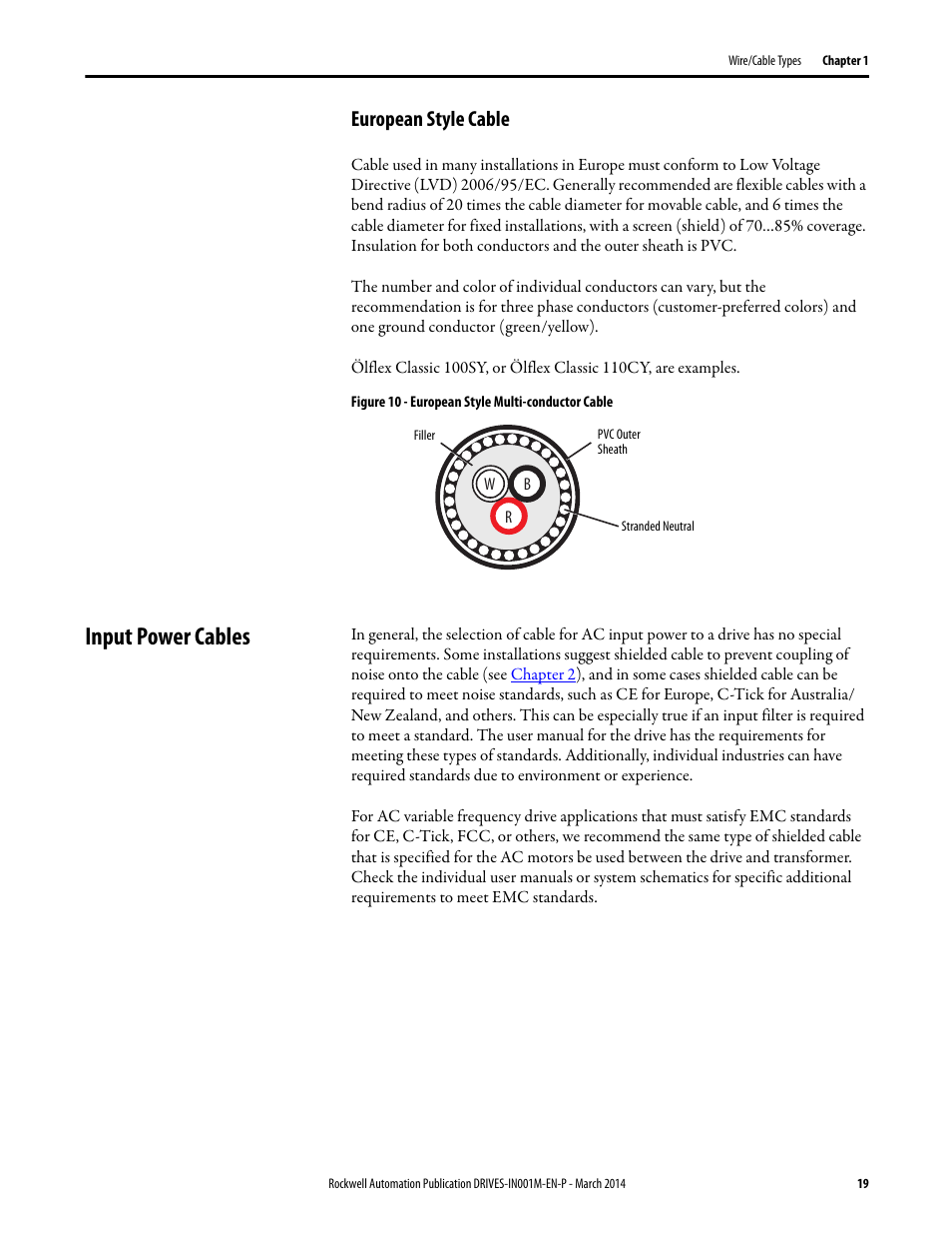 European style cable, Input power cables | Rockwell Automation 1336T Wiring and Grounding Guide, (PWM) AC Drives User Manual | Page 19 / 144