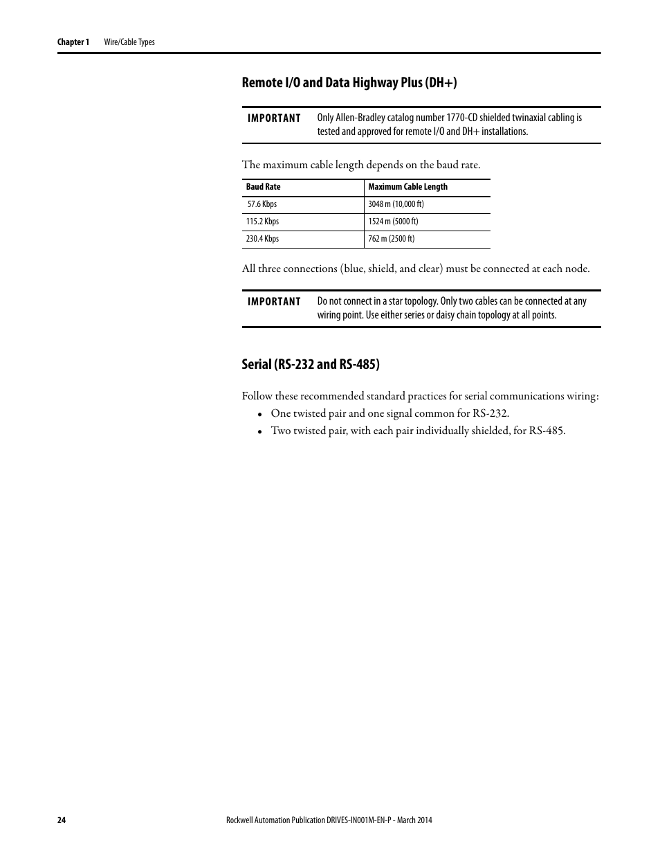 Remote i/o and data highway plus (dh+), Serial (rs-232 and rs-485) | Rockwell Automation 1336T Wiring and Grounding Guide, (PWM) AC Drives User Manual | Page 24 / 144